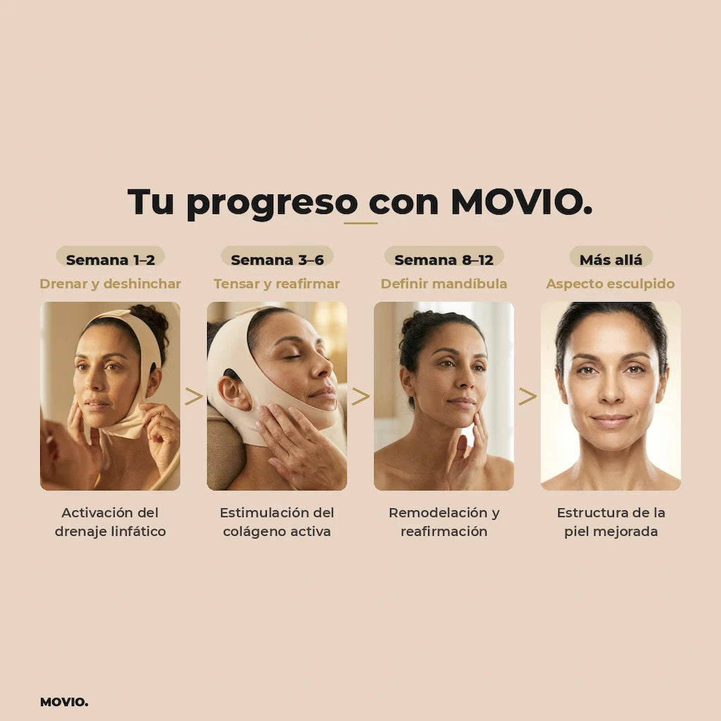 Máscara Facial de Colágeno - Mejora tu piel en semanas